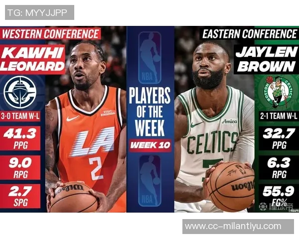 伦纳德荣膺1月15日NBA最佳球员直播吧评选结果揭晓